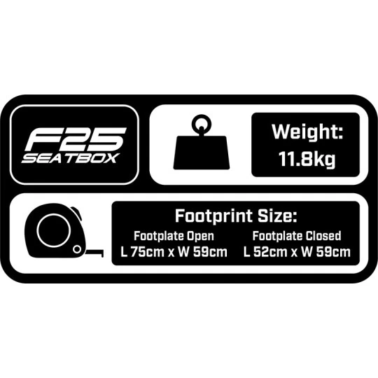 MATRIX F25 Superbox MKII 6 MATRIX F25 Superbox MKII - Afbeelding 6