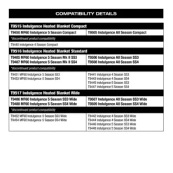 NASH Indulgence Heated Blanket -Winkel Voor Visbenodigdheden nash indulgence heated blanket t9516 accessoires en toebehoren 7